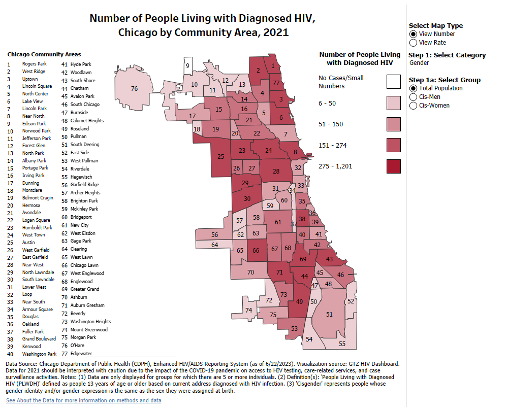 *Map of HIV Prevalence (Chi)